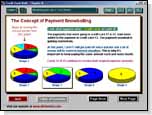 Credit Card Math - A debt management tool from ZilchWorks (click to enlarge)