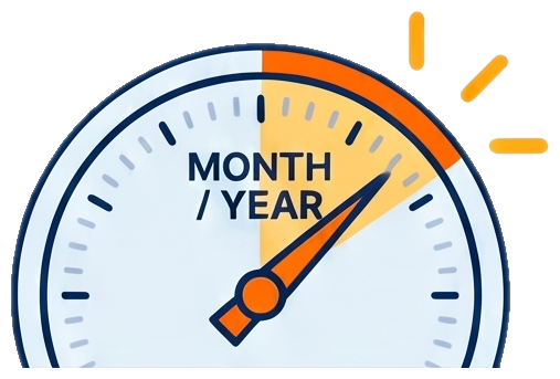 Dial-A-Date gauge showing a target month and year for becoming debt-free